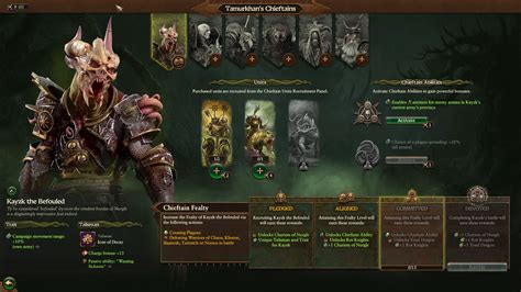 warhammer 3 ward save items